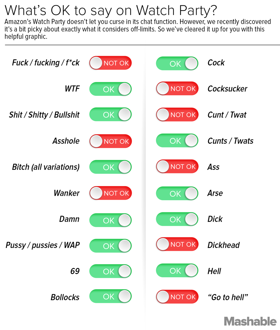 Want to evade and/or piss off Amazon Prime Watch Party's morality robots? Follow our handy guide!