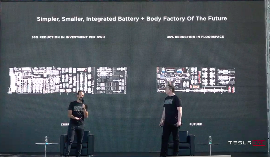 Tesla wants to be more efficient.